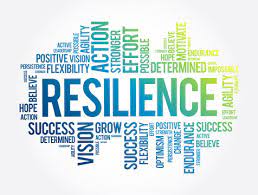 Word cloud Highlighting Resilience with related terms like action, determination, success and positivity 